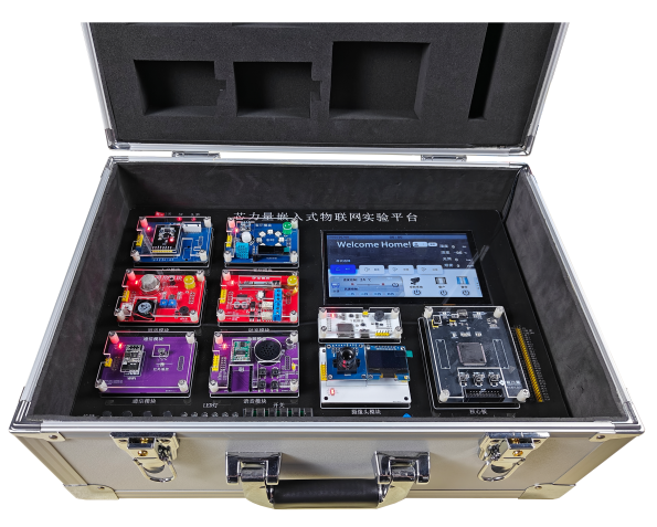 芯力量U2-E 嵌入式IOT实验箱